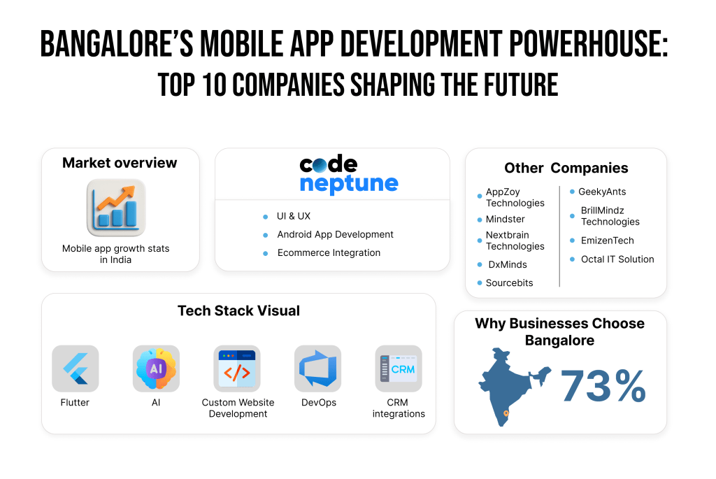Top-10-companies-shaping-the-future