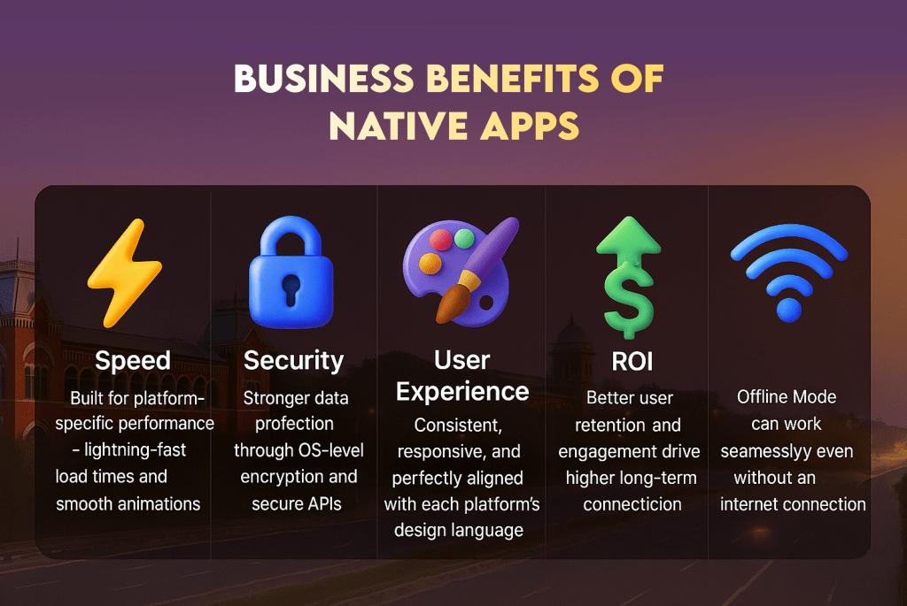 Business Benefits of Native Apps