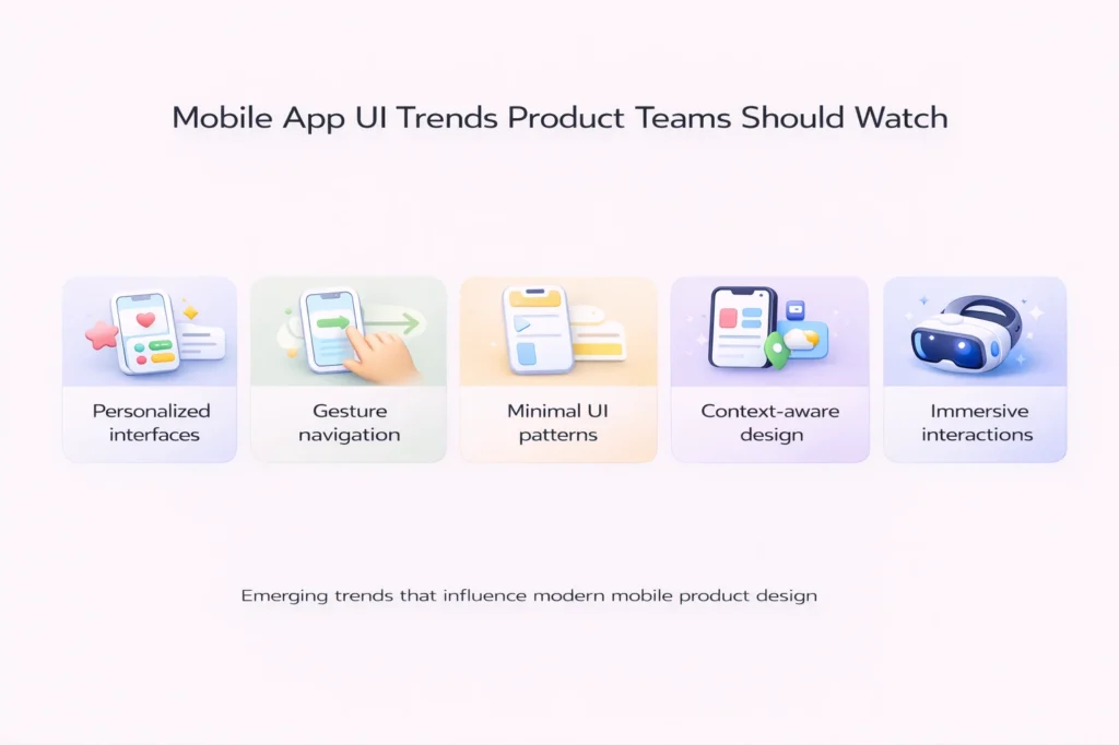 Mobile App UI Trends Product Teams Should Watch