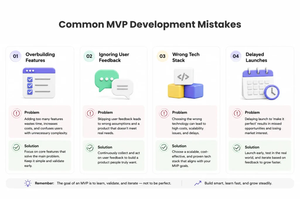 Common MVP Development Mistakes