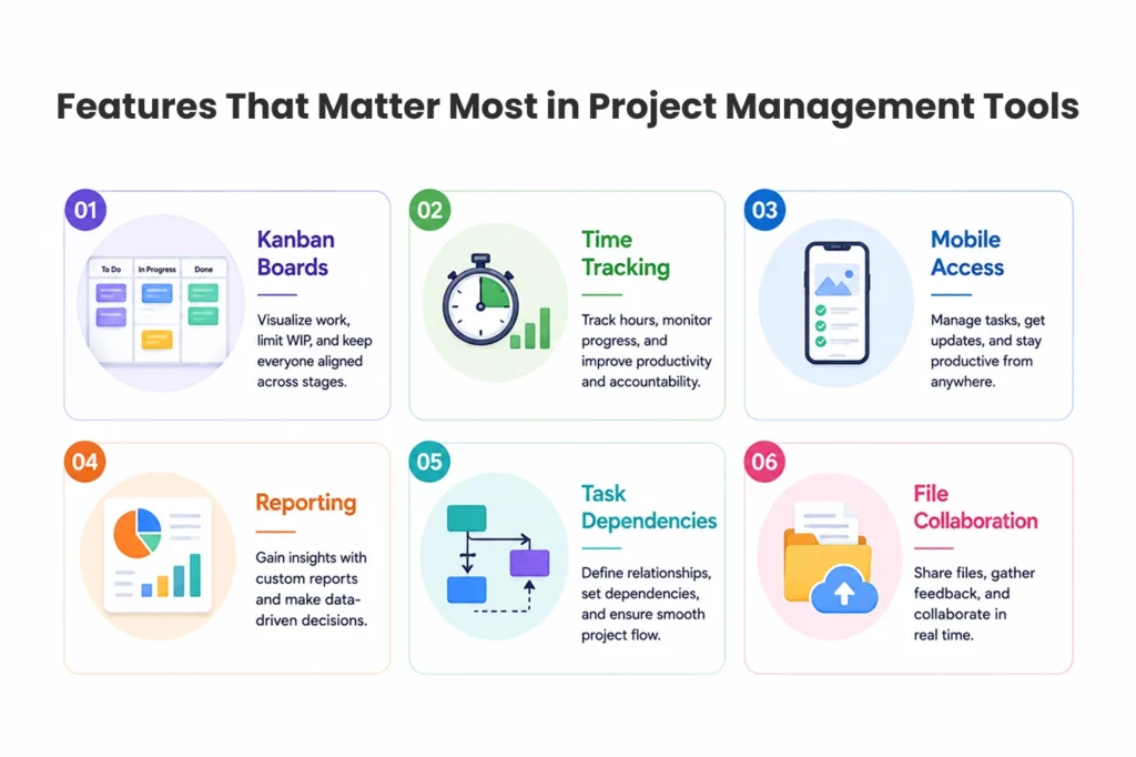 Features That Matter Most in Project Management Tools